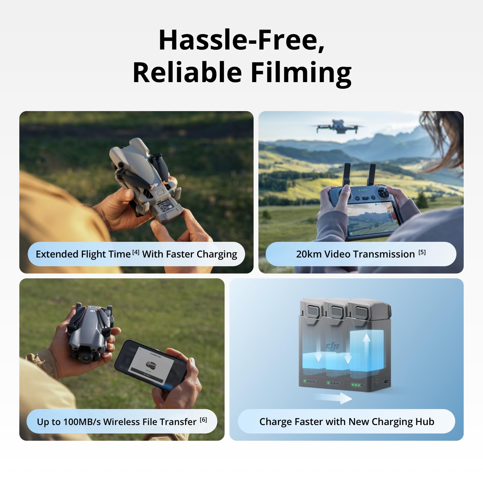 DJI Mini 5 Pro Fly More Combo  - Drone Video Production reseña y precio